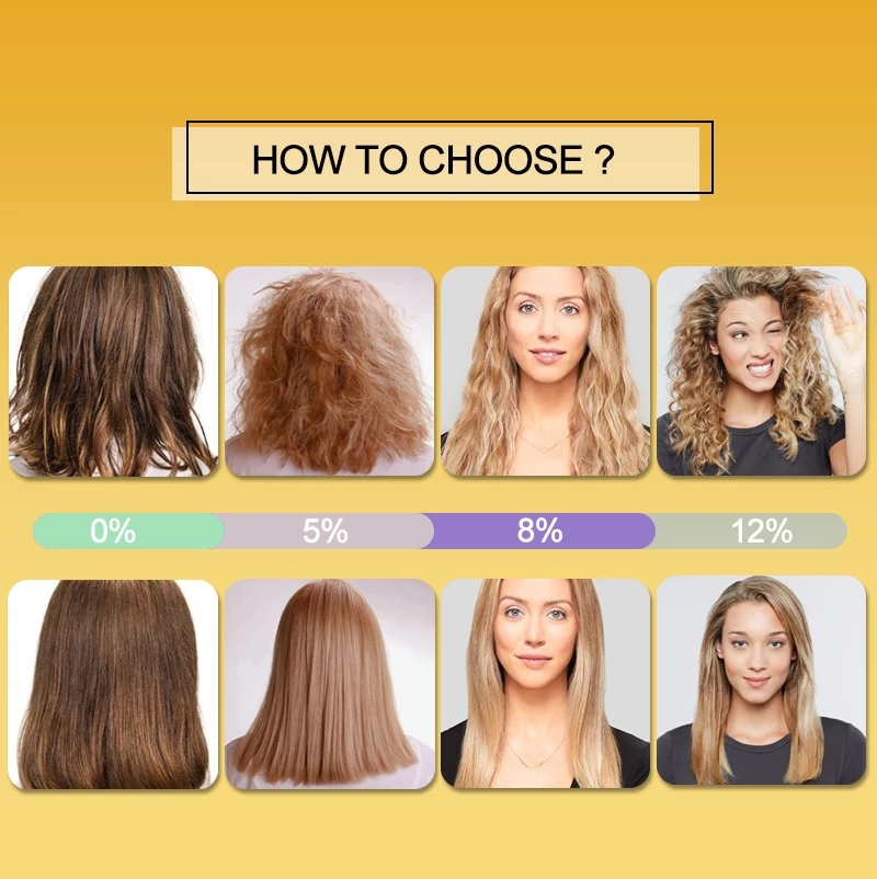 PURC Keratin Treatment Shampoo – Hair Care Keratin Treatment Bewertung und Preis
