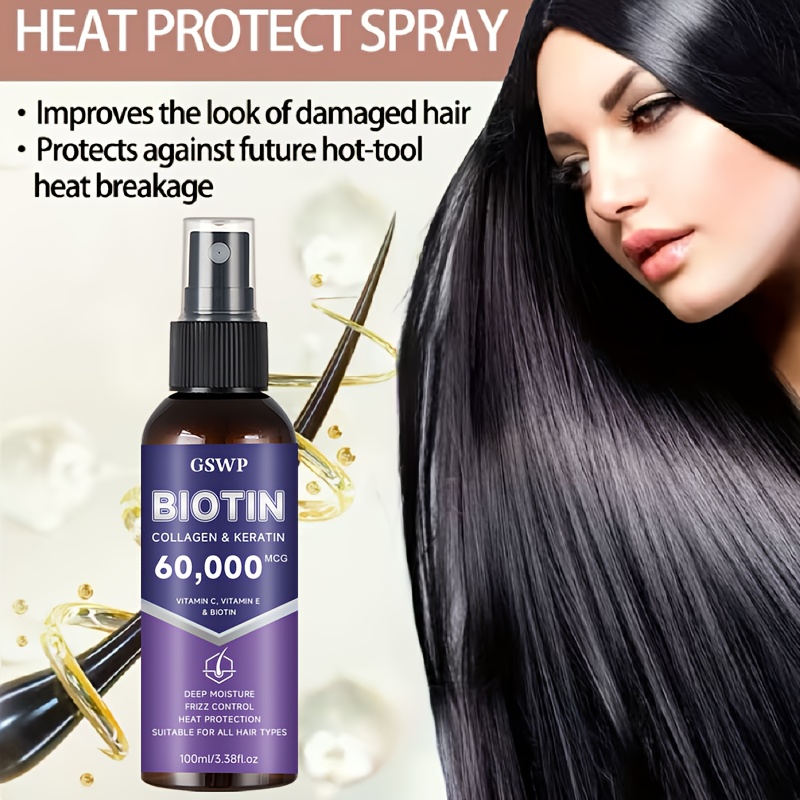 GSWP Biotin Kollagen & Keratin – Hair Care Formulation Bewertung und Preis