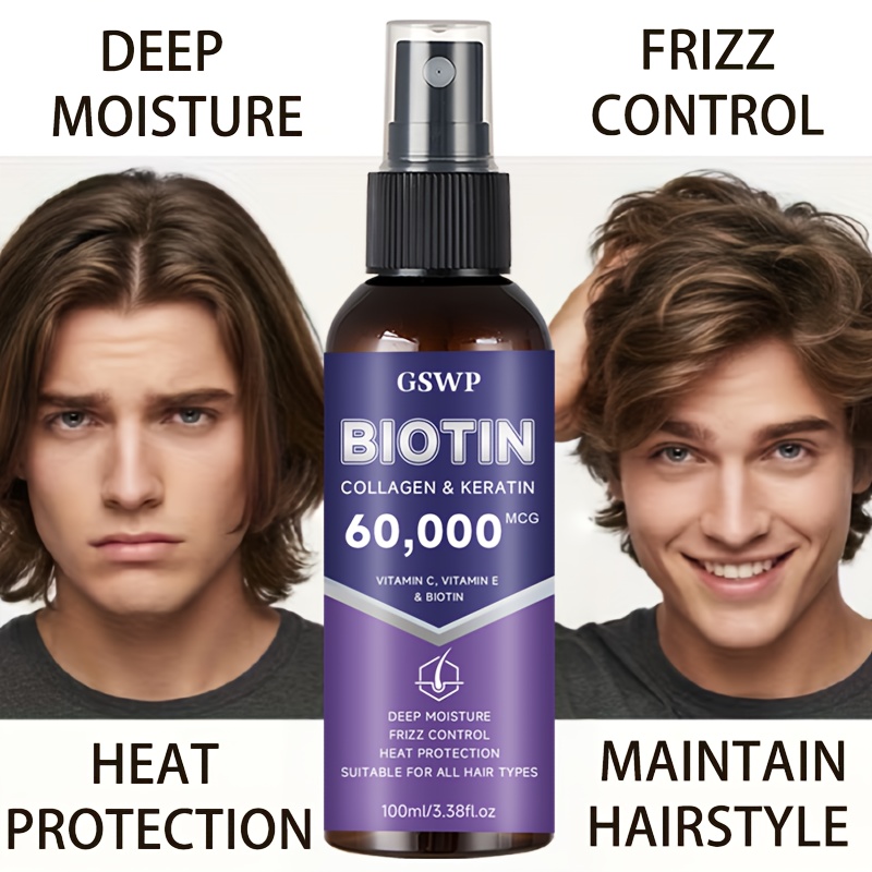 GSWP Biotin Kollagen & Keratin – Hair Care Formulation Bewertung und Preis